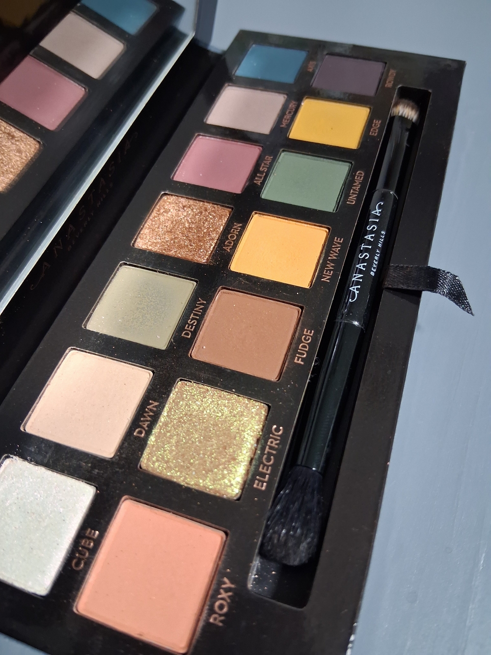 IT'S THE OG!!! ABH Subculture